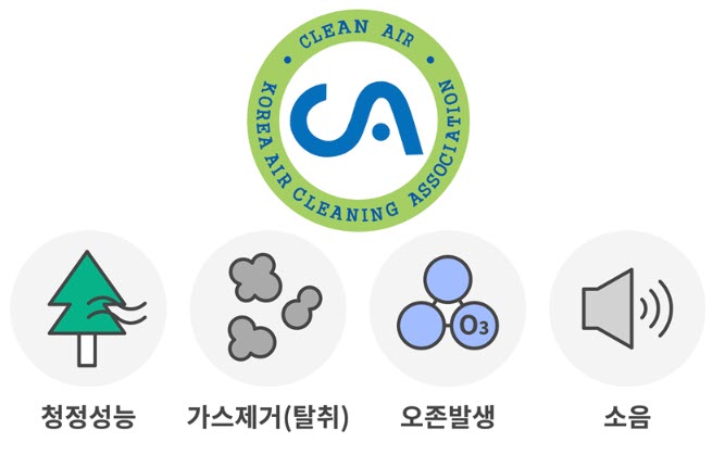 ca 인증 마크